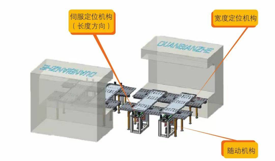 钣金加工产品在自动化及电梯行业中的应用 -南宁健伟视听传媒技术有限公司 钣金加工产品在自动化及电梯行业中的应用 -南宁健伟视听传媒技术有限公司