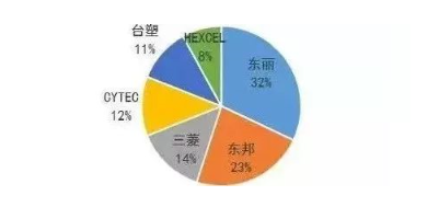 涉及钣金加工行业、全球领先的高客户设备-南宁健伟视听传媒技术有限公司 涉及钣金加工行业、全球领先的高客户设备-南宁健伟视听传媒技术有限公司